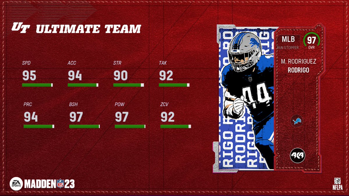 Madden Ultimate Team tweet media