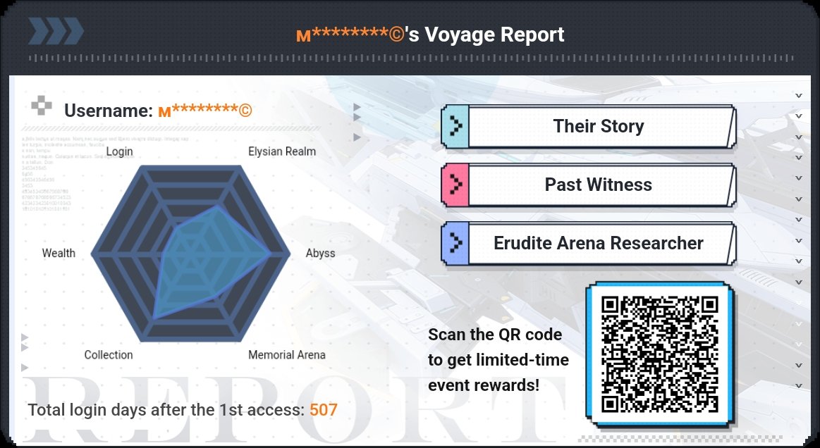 Captain's Voyage Report event page available! Play the event to view your annual statistics~