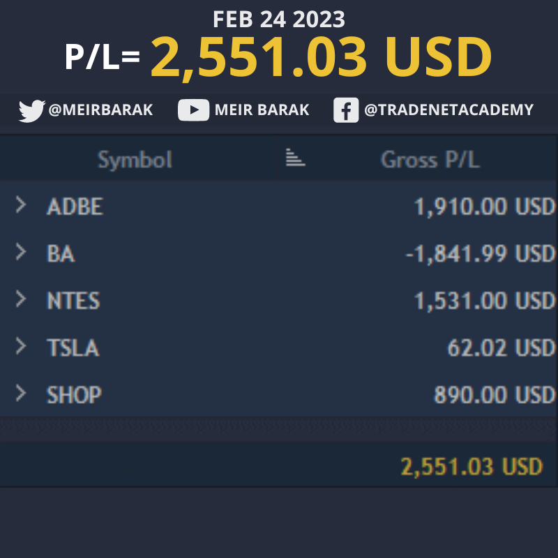 Meir Barak | Tradenet Day Trading Academy on Twitter: