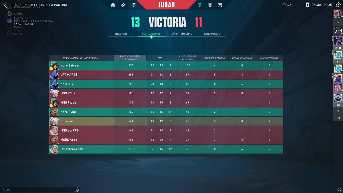 24 Esports🩷 (@24esports_) on Twitter photo Se nos olvidó poner tweet de Gameday pero hicimos los deberes.
Victoria en la segunda jornada de la <a href="/EcpValorant/">VALORANT ECP</a> Vs @HarangEsports
#GoKore🖤⚡️ Se nos olvidó poner tweet de Gameday pero hicimos los deberes.
Victoria en la segunda jornada de la <a href="/EcpValorant/">VALORANT ECP</a> Vs @HarangEsports
#GoKore🖤⚡️