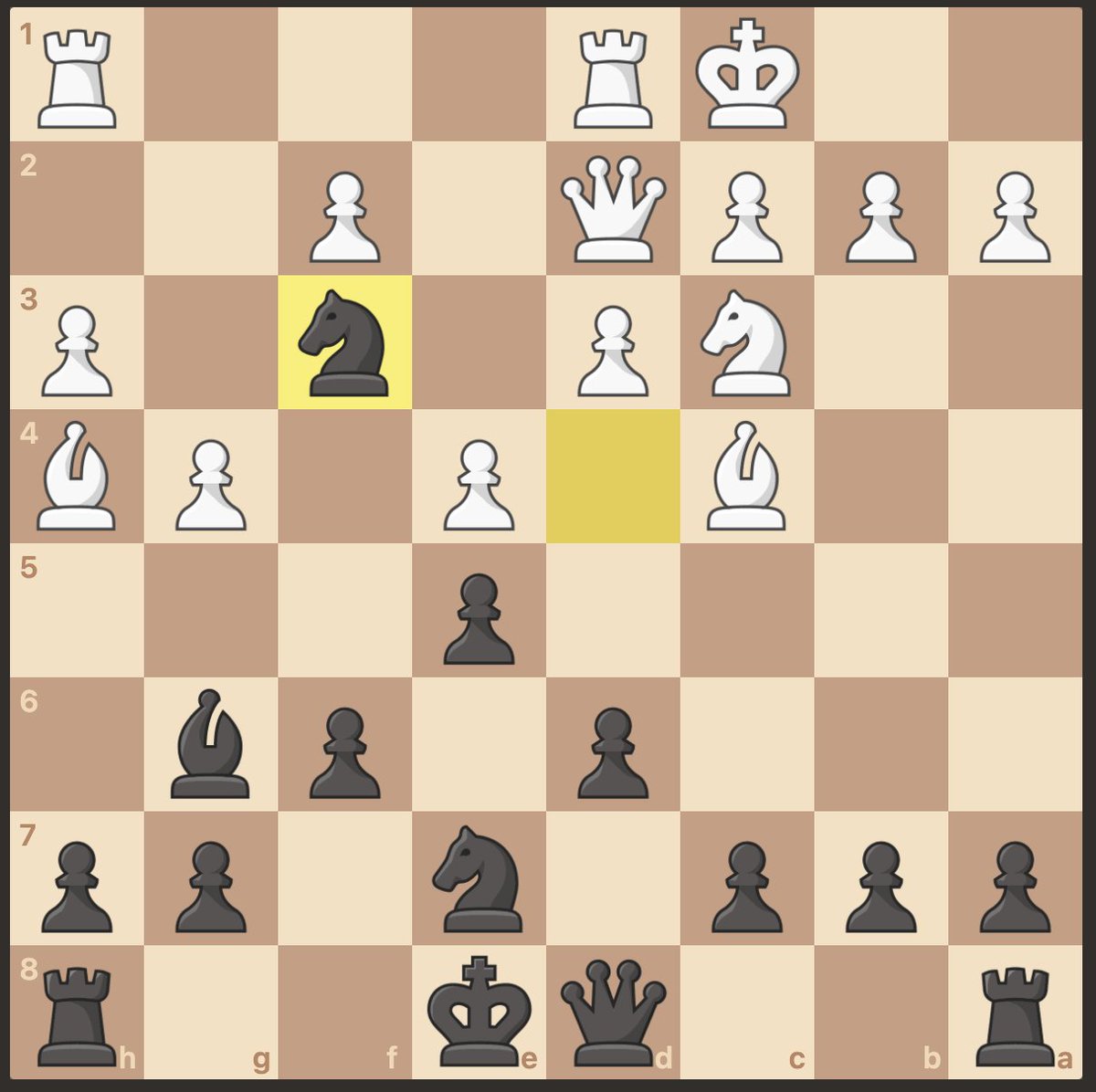 Treasure.Chess.com tweet media