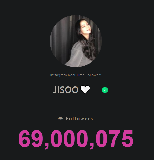 ori on Twitter "RT BPGlobalNews JISOO (sooyaaa__) has now surpassed