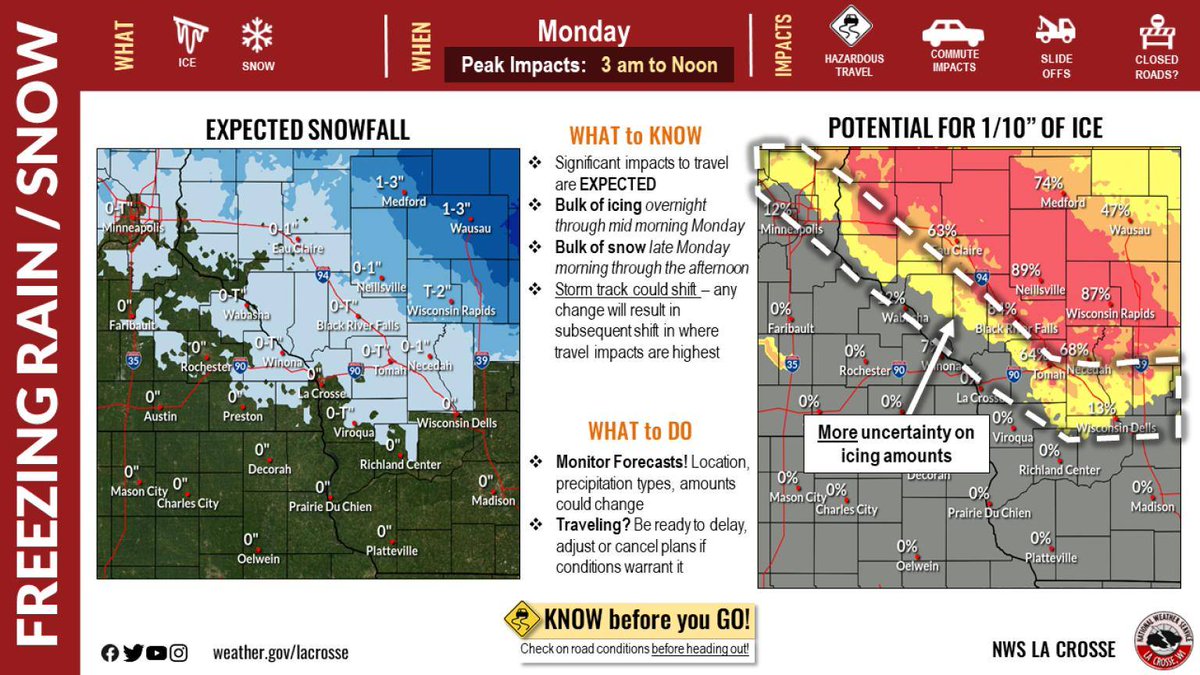 ReadyWisconsin's tweet photo. Snow, freezing rain, and rain are in the forecast, depending on where you live in the state.
✅ Avoid flooding by clearing gutters, downspouts, and storm drains
✅ Be cautious if driving
#ReadyWI #wiwx https://t.co/73S7yPypzg