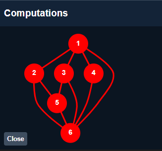 milomg__'s tweet photo. @pkozlowski_os @wiznastics @fireship_dev I tried writing an animated graph for an old version of the solid devtools. Using a DAG layout like the Sugiyama algorithm got too slow very quickly, so we tried switching to a force layout which produced some pretty funny graphs https://t.co/kwSfdhVPUb