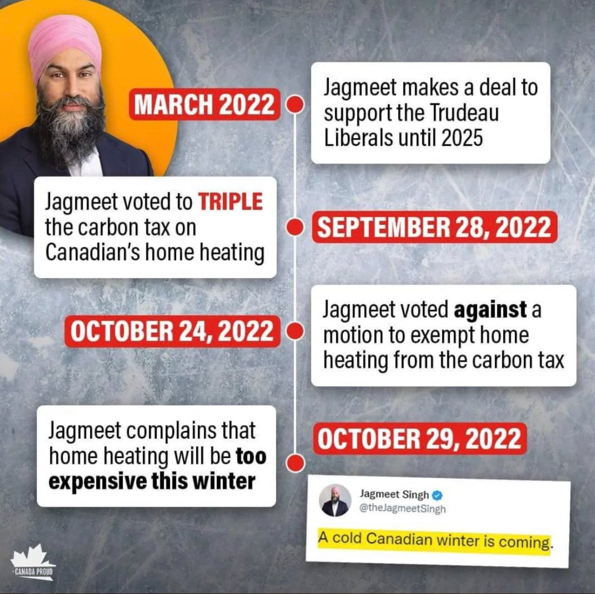 <a href="/theJagmeetSingh/">Jagmeet Singh</a>