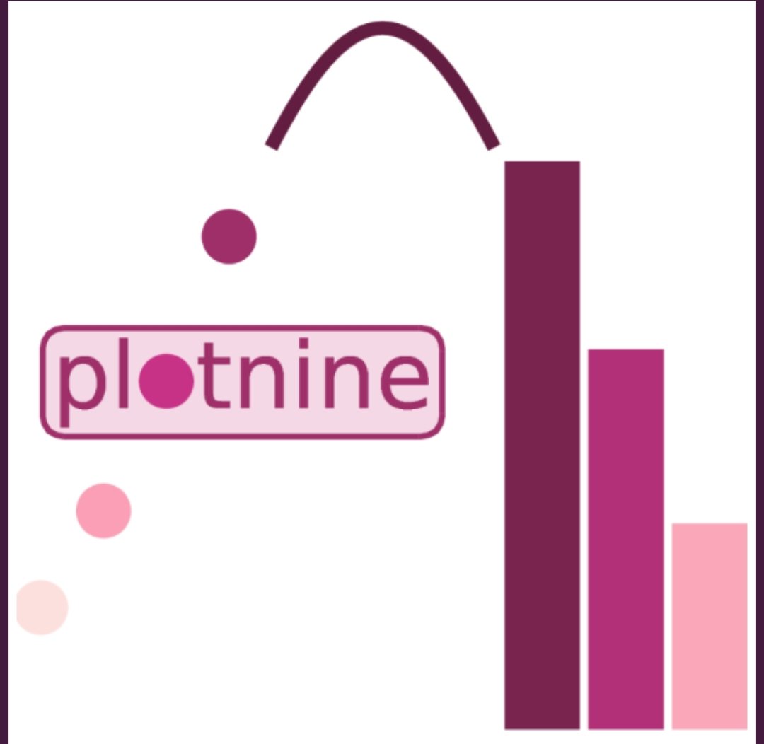 NarenCastellon's tweet image. #plotnine is an implementation of a grammar of graphics in #Python, it is based on #ggplot2. The grammar allows users to compose plots by explicitly mapping data to the visual objects that make up the #plot.
github.com/has2k1/plotnine