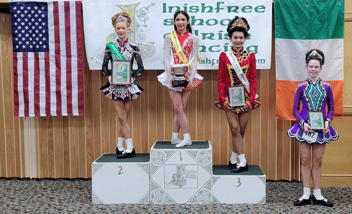 inishfreefeis's tweet photo. Results for Comp 507 https://t.co/xJM1I4wxBd