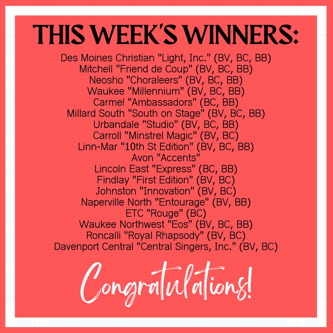 Congratulations to our week 8 winners! Lots of sweeps this weekend and repeat champions! Congratulations to all performers! 🥳💃🕺
