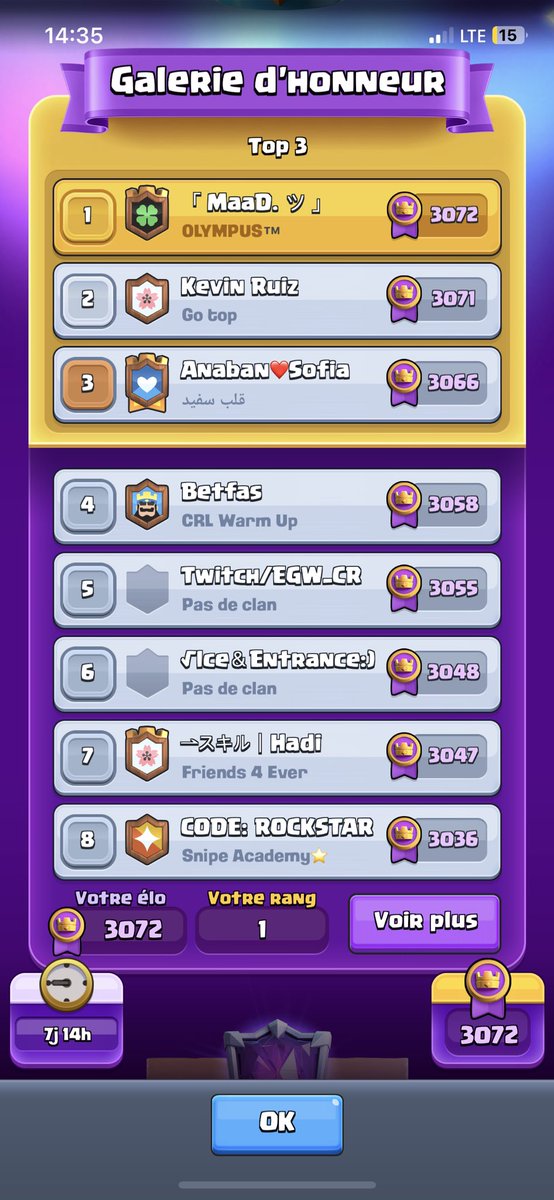 Maaaad___'s tweet image. Top 1 🥇