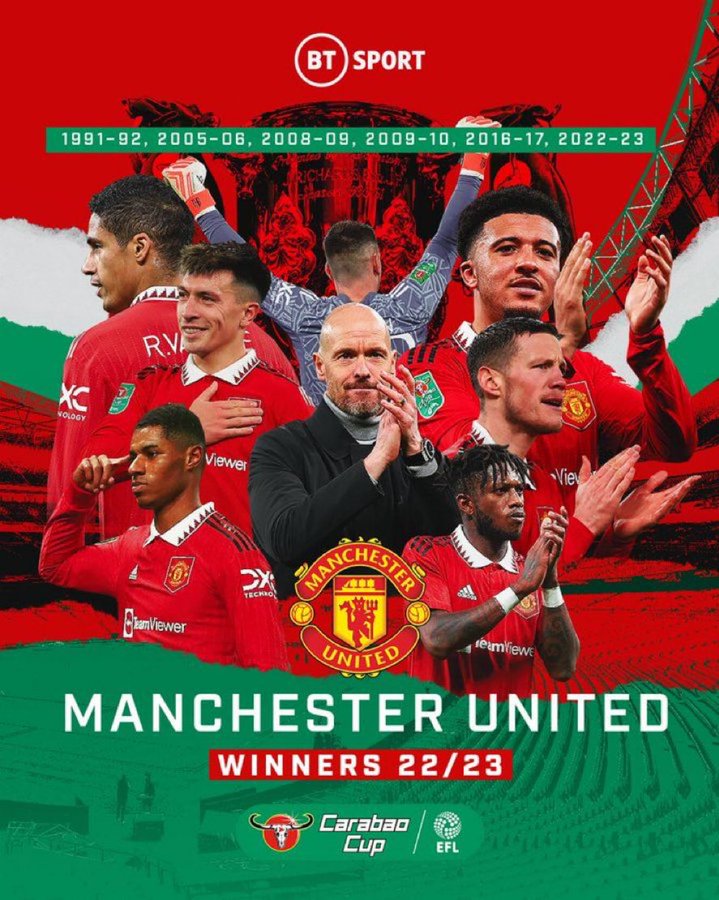 CHAMPIONS! <a href="/ManUtd/">Manchester United</a>