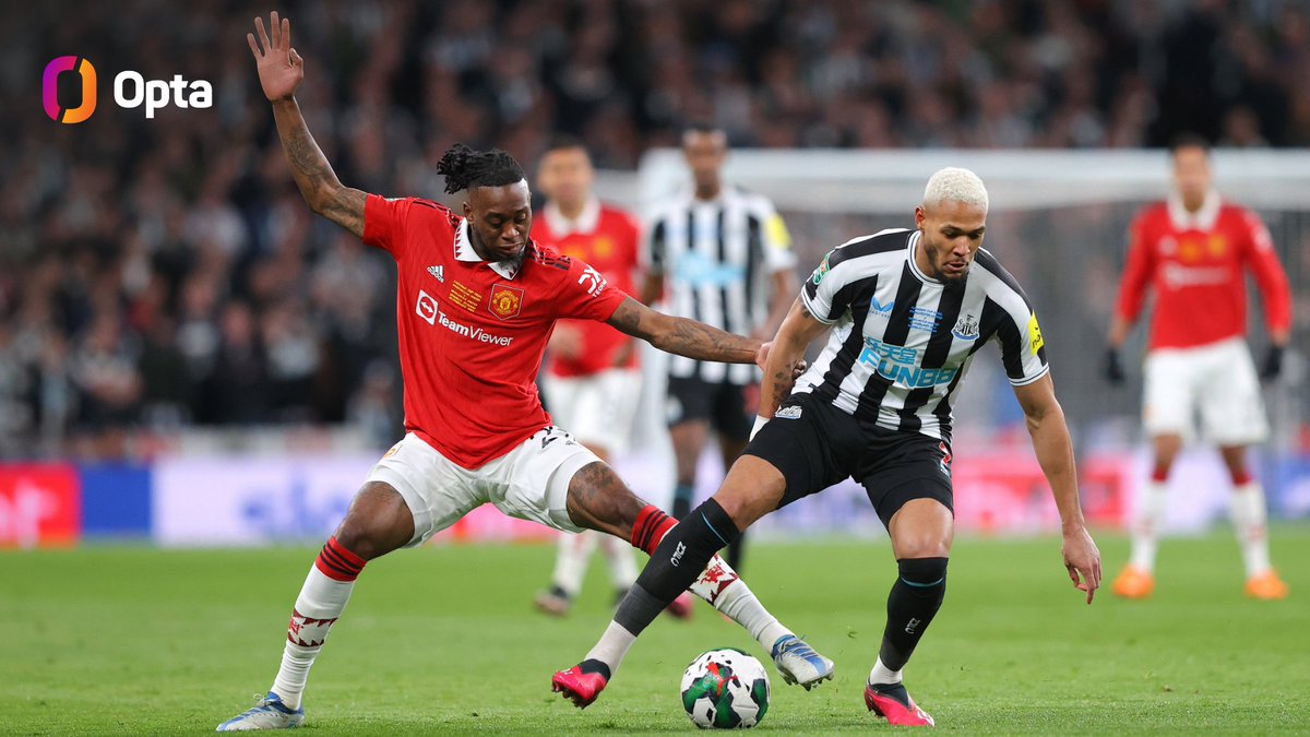 OptaJoe's tweet photo. 7 - Despite only coming on at half-time, Aaron Wan-Bissaka made the most tackles of any player (7 in 45 minutes). This is the most tackles in a League Cup final since N'Golo Kanté for Chelsea in 2019 (7 in 120 minutes). Lockdown. #CarabaoCupFinal https://t.co/amuqXTlXrh
