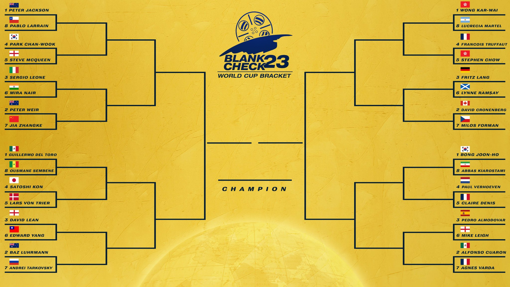 Blank Check Podcast on Twitter "PRESENTING OUR FULL BRACKET FOR BLANK