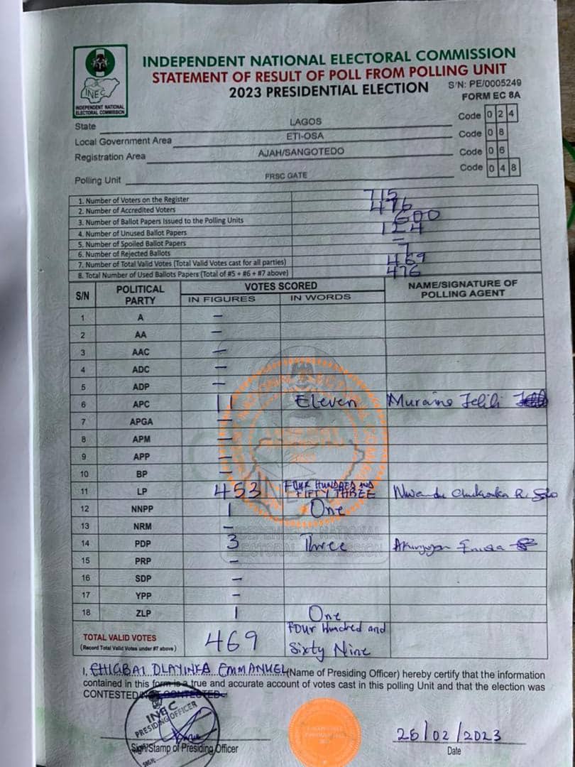 hugodomnique's tweet image. Dear @inecnigeria, 

This is the evidence. The people of Eti-Osa boldy and radically rejected APC.

Nigeria is not for sale.
🙏

We have the records. 

Everybody, Oya post your records.

#ShareINECResult
#Inecresults #ElectionResult #presidentialelection2023