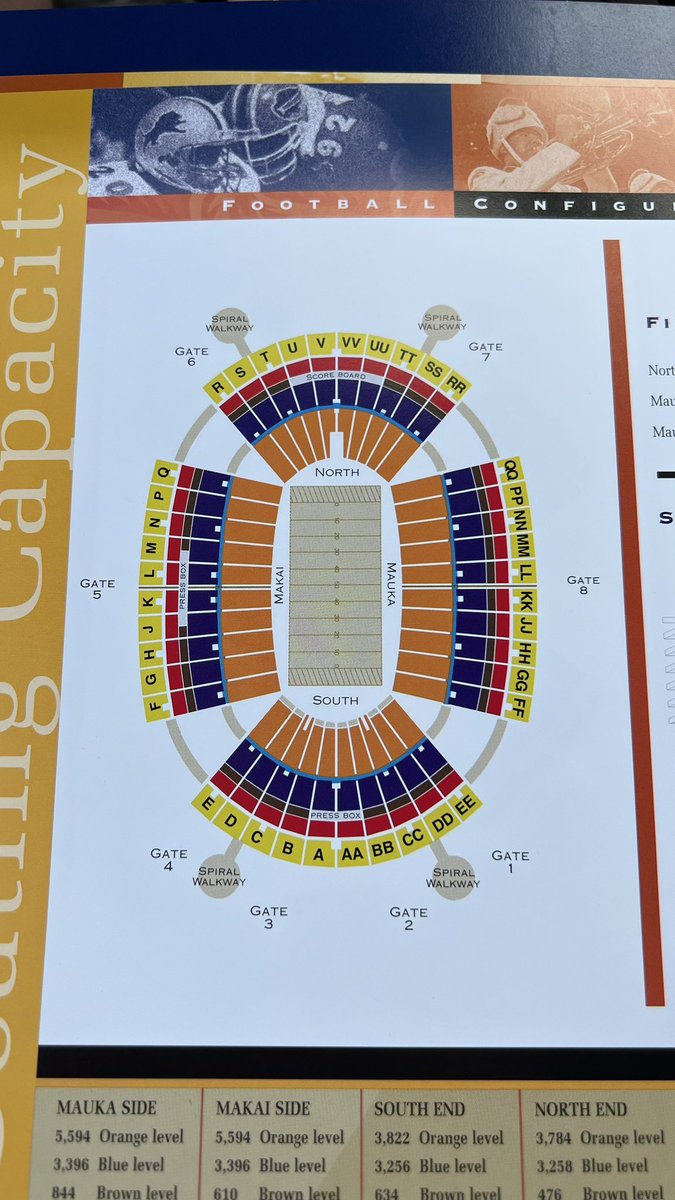 cfbcampustour's tweet photo. Did you know that the bleachers at @AlohaStadiumHI moved to accommodate both football &amp; baseball? Check out these diagrams showing the football configuration (left) &amp; the baseball configuration (right). An engineering marvel for a stadium built  back in 1975 #AlohaForever 🤙 https://t.co/m5s99GZuYc