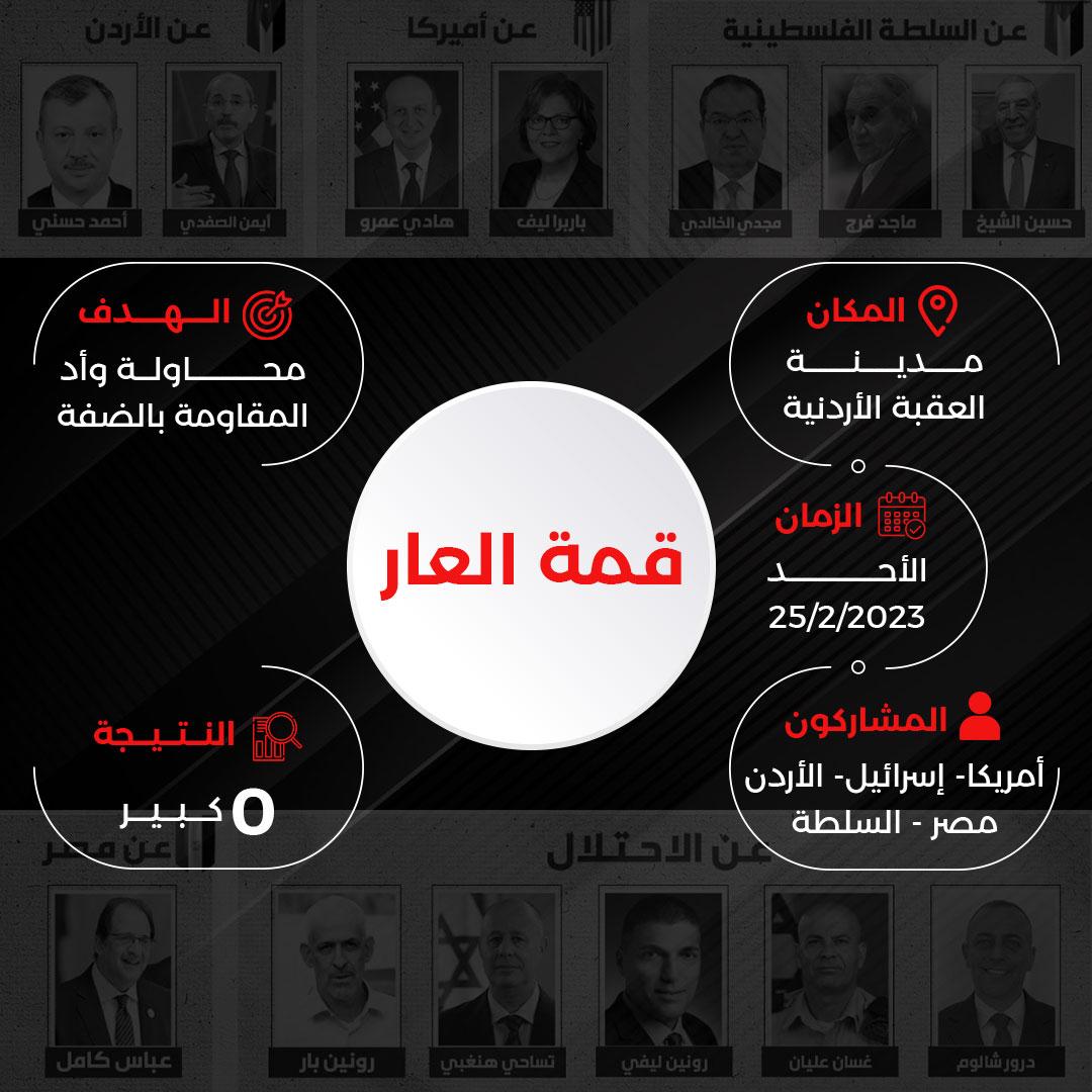 HindiRahaf's tweet photo. #قمة_العقبة_خيانة https://t.co/a22LTSaErP