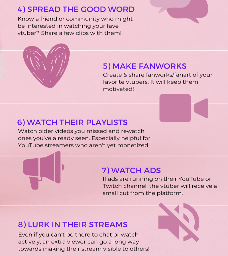 Want to support your fave vtuber or streamer without spending a cent? Here's a list of 8 ideas! #VTuberUprising