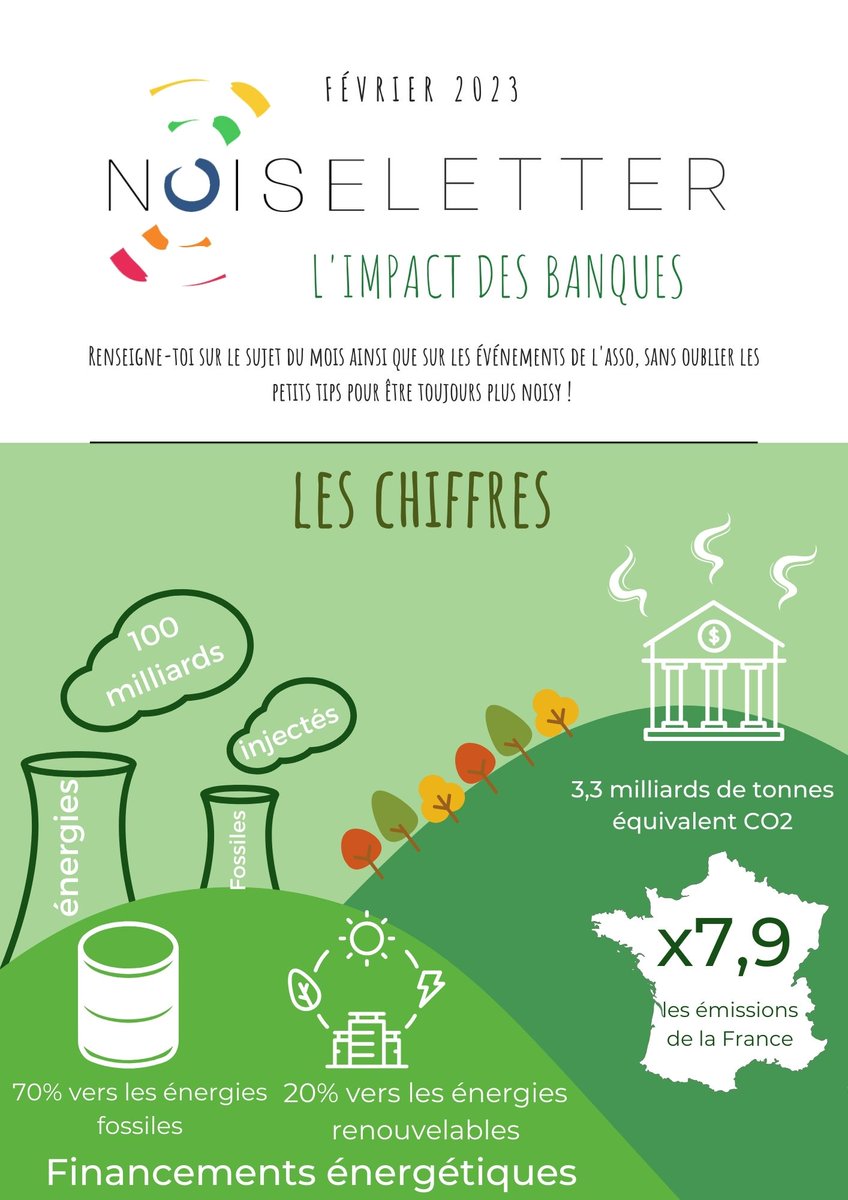 NOISEEscpBS's tweet photo. NOISELETTER : L'IMPACT DES BANQUES 🏦 
Alors que les banques font des profits records, la question de leurs investissements (rarement verts) se pose. Grâce à cette noiseletter, tu pourras devenir un véritable shark averti 💸 https://t.co/DimoYazPzz