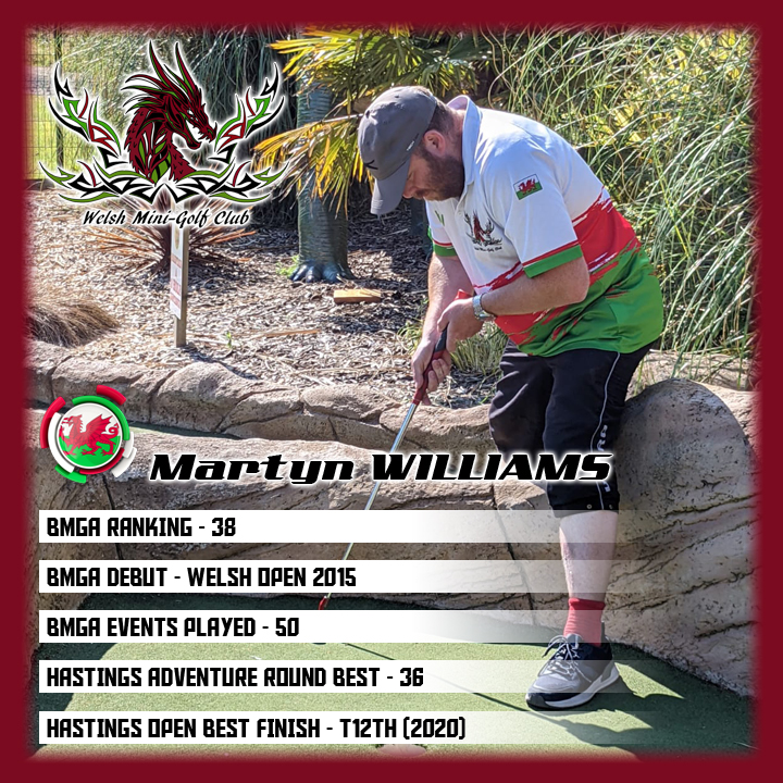 Martyn Williams, the Welsh Minigolf Club club captain will be playing in his 4th Hastings open event. He will be looking to improve on last years results and get back into the top 32.