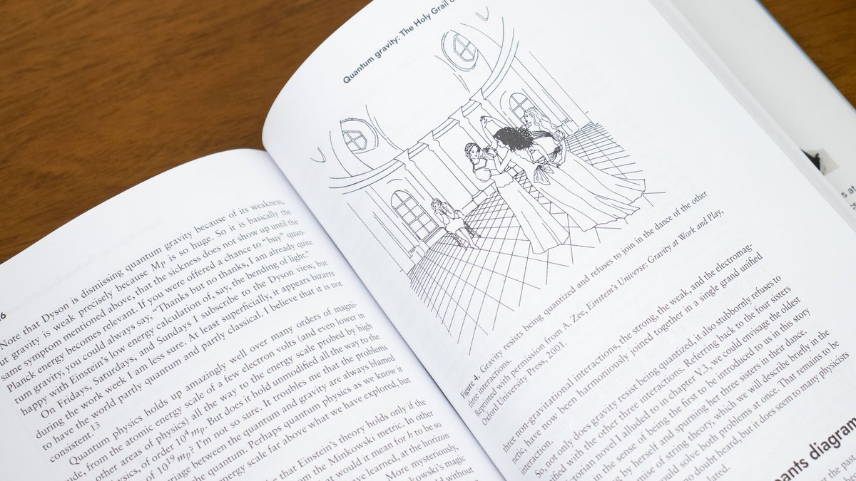 PrincetonUPress's tweet image. Looking to challenge yourself in a new subject this year? Read Quantum Field Theory, As Simply as Possible by A. Zee &amp;amp; wrap your head around one of the most important yet baffling subjects in physics. hubs.ly/Q01Dr9y50
#AcademicTwitter #ScienceSunday #PhysicsTwitter