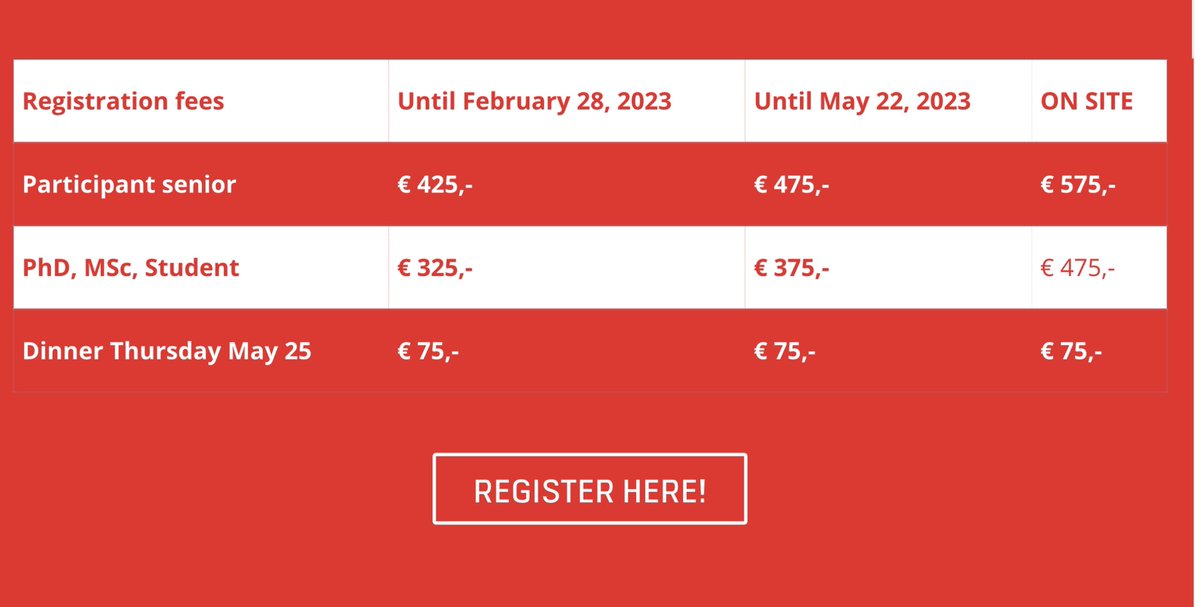 REMINDER: early bird rate ends 27th February at 24:00h CET Register here: 👇 wcsf2023.com/registration/ See you in Groningen! #FootballScience