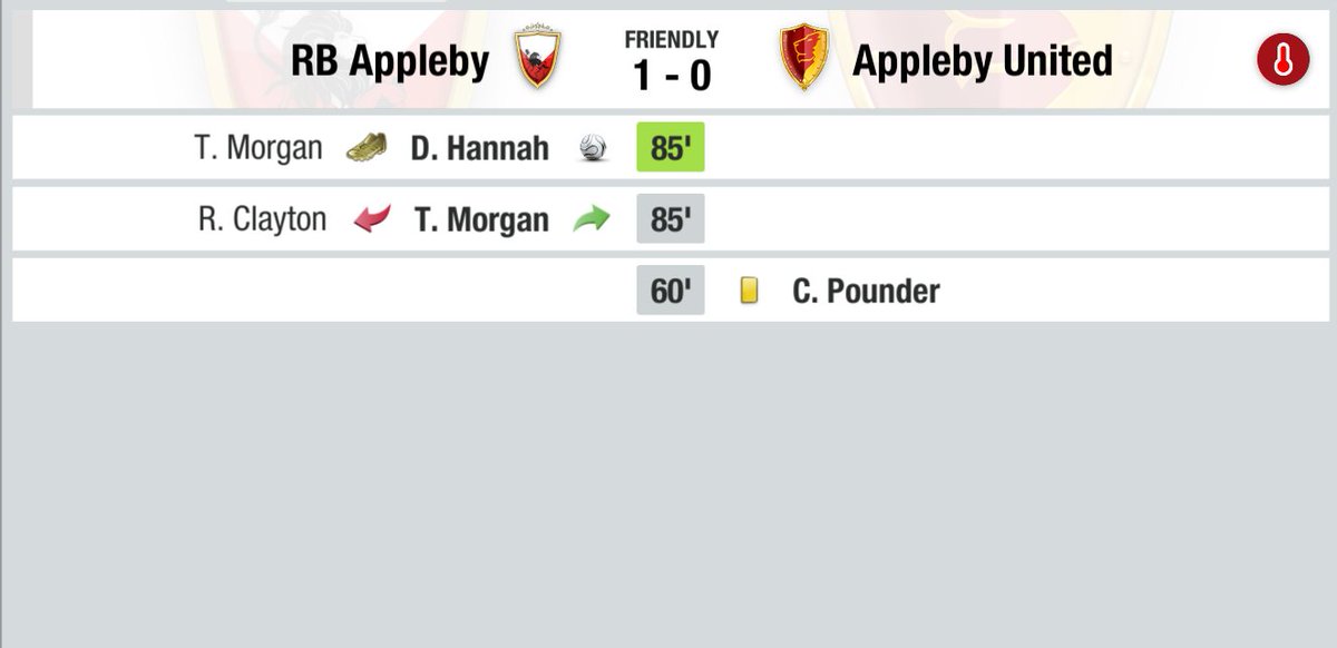 90'

FULL-TIME. We are out of the Appleby Shield...
