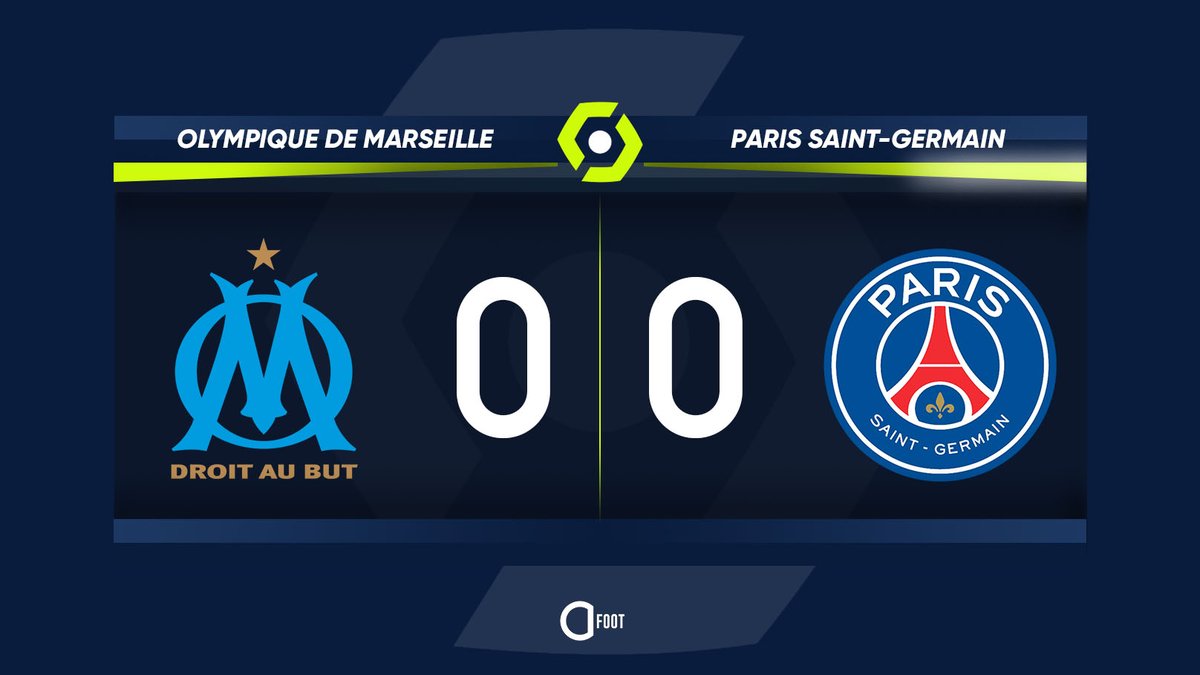 ActuFoot_'s tweet photo. ⏱️ C'EST PARTI DANS UN VÉLODROME BOU-ILLANT ! 🔥🌋 https://t.co/45ZvOpbxLw