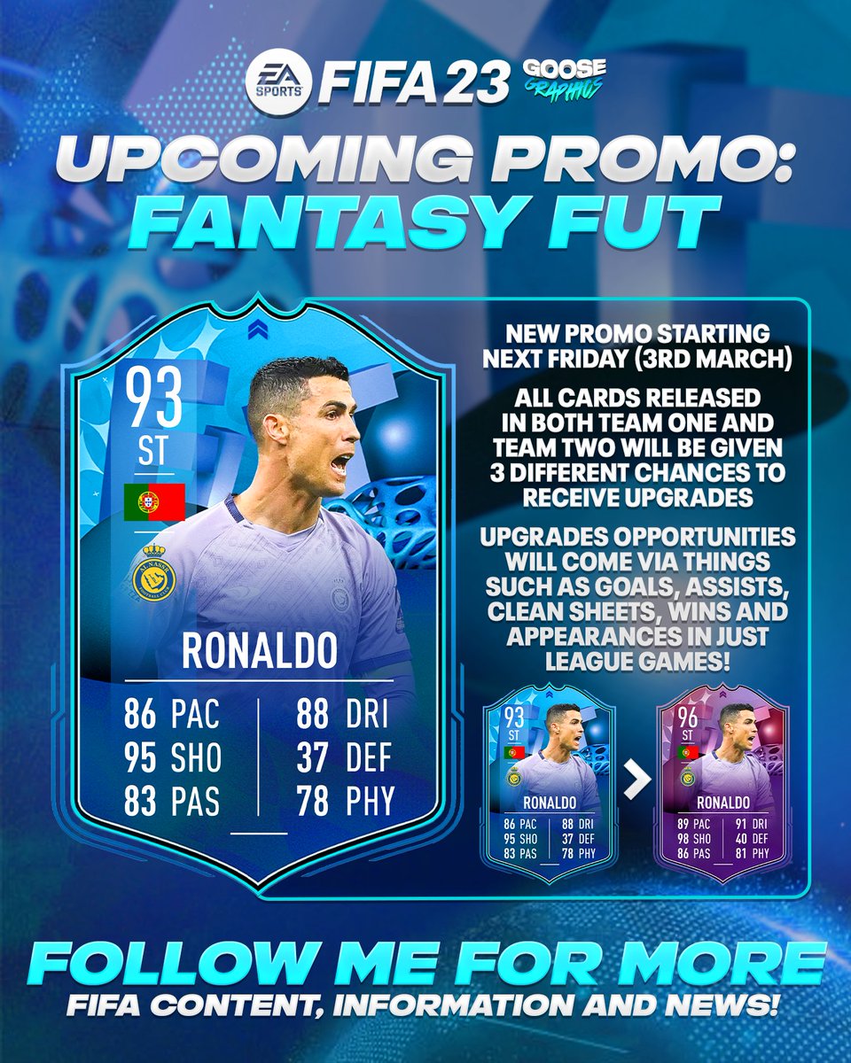 futgoosey's tweet photo. 🚨Upcoming Promo: Fantasy FUT🃏

#FIFA23 #FUT #FantasyFUT https://t.co/wFayHrkm98