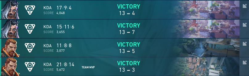 OVACHAMP x <a href="/fly5esports/">FLY5</a> WINNERS🫡 <a href="/REM_VALORANT/">REM</a> <a href="/HABI_VAL/">HABI</a> <a href="/HemiX_2K1/">Hem1x</a> <a href="/MattedVALO/">Matted</a>