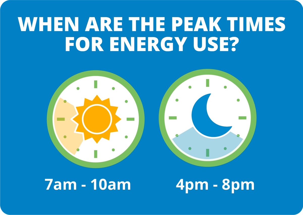 Hydro is keeping a close eye on the system 24/7 as the deep freeze continues. Electricity demand remains very high for this extended period, especially during the morning and evening peak times. Please be mindful of the cold weather warnings and stay safe! #nlwx