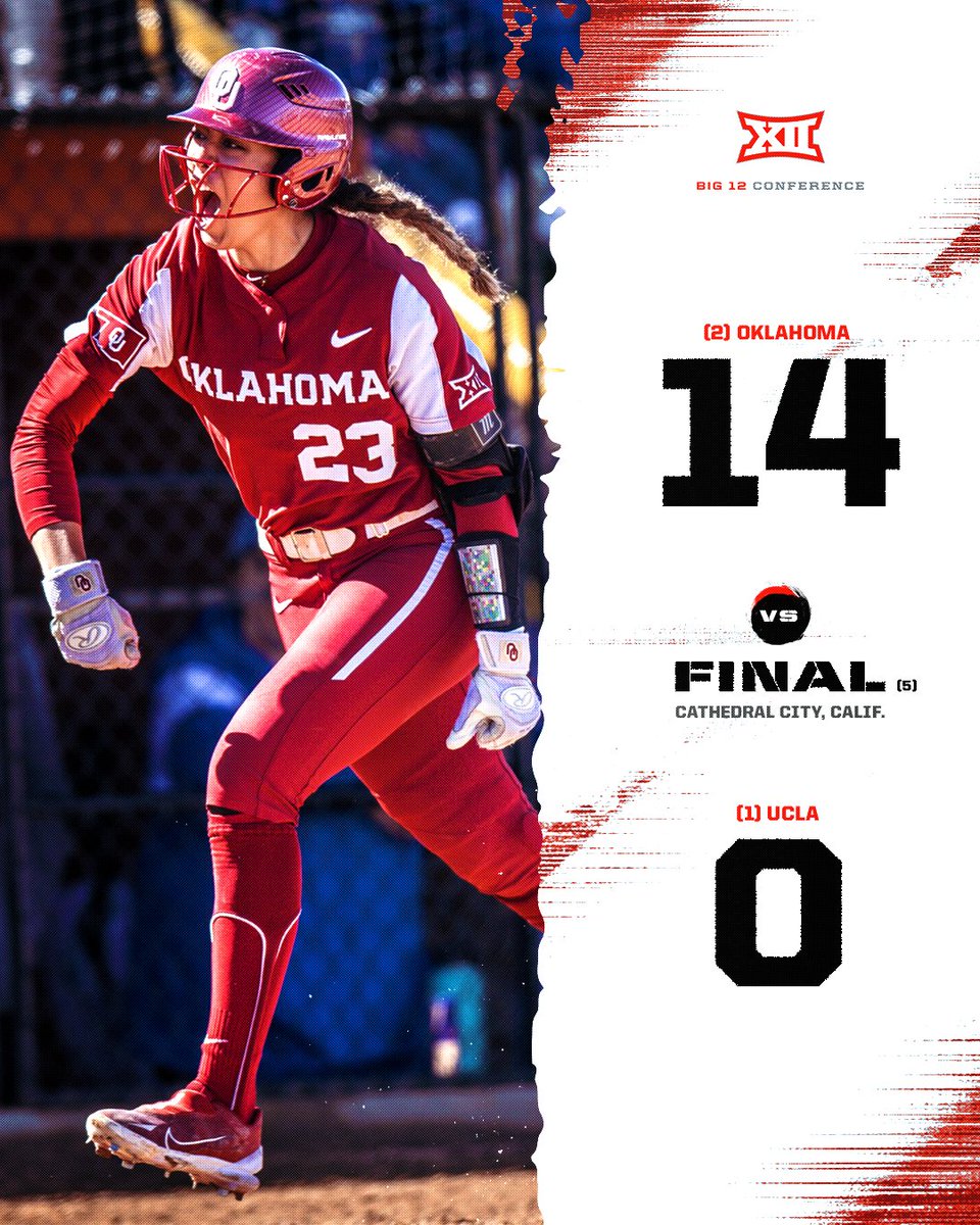 Big 12 Conference tweet media