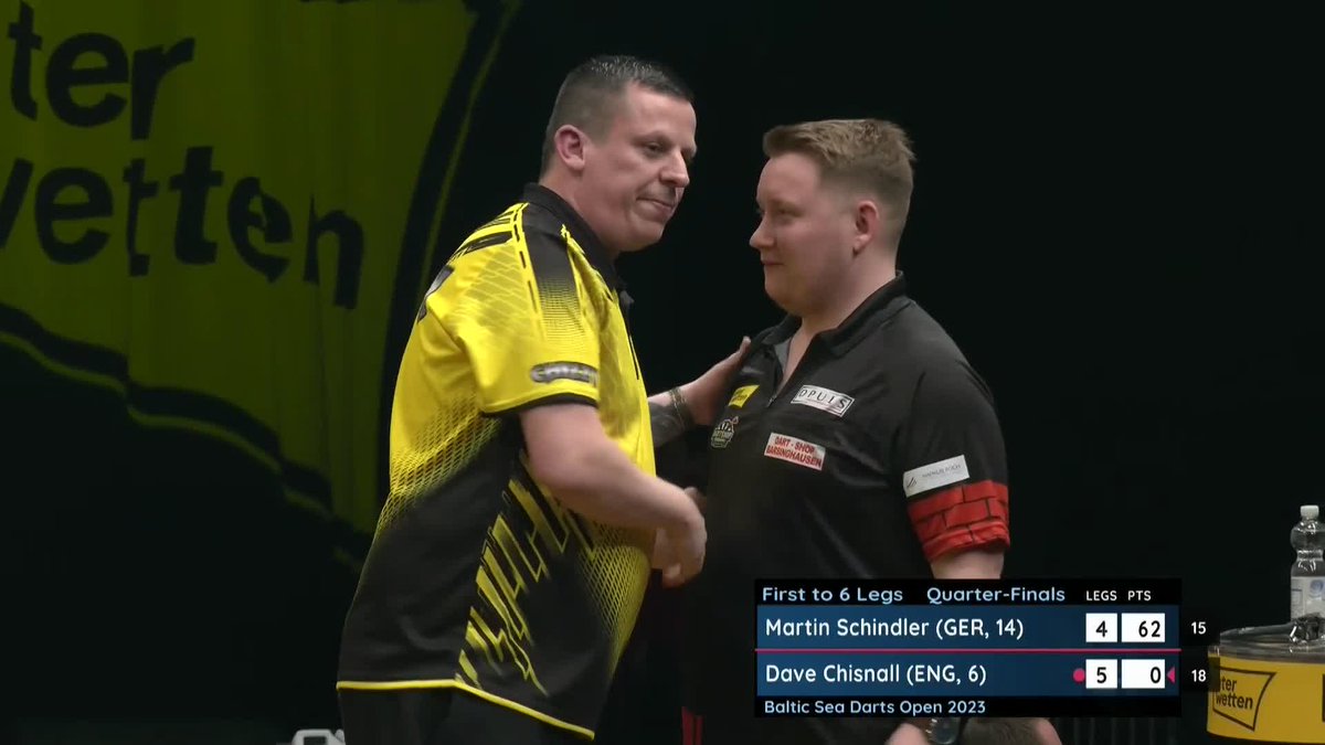 PDC Darts on Twitter "CHIZZY ENDS HOME HOPES! Dave Chisnall spoils the