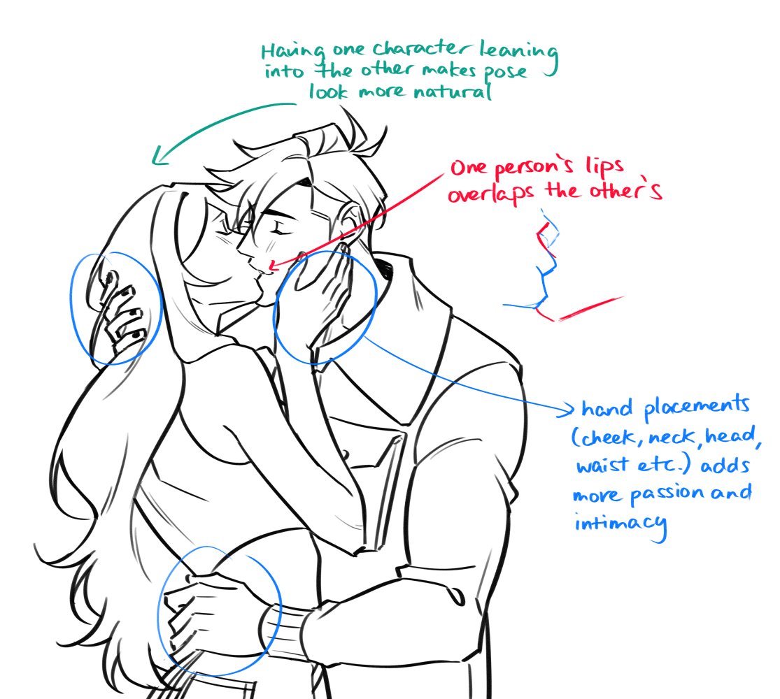 here are some tips on how i draw kisses~ 😘 