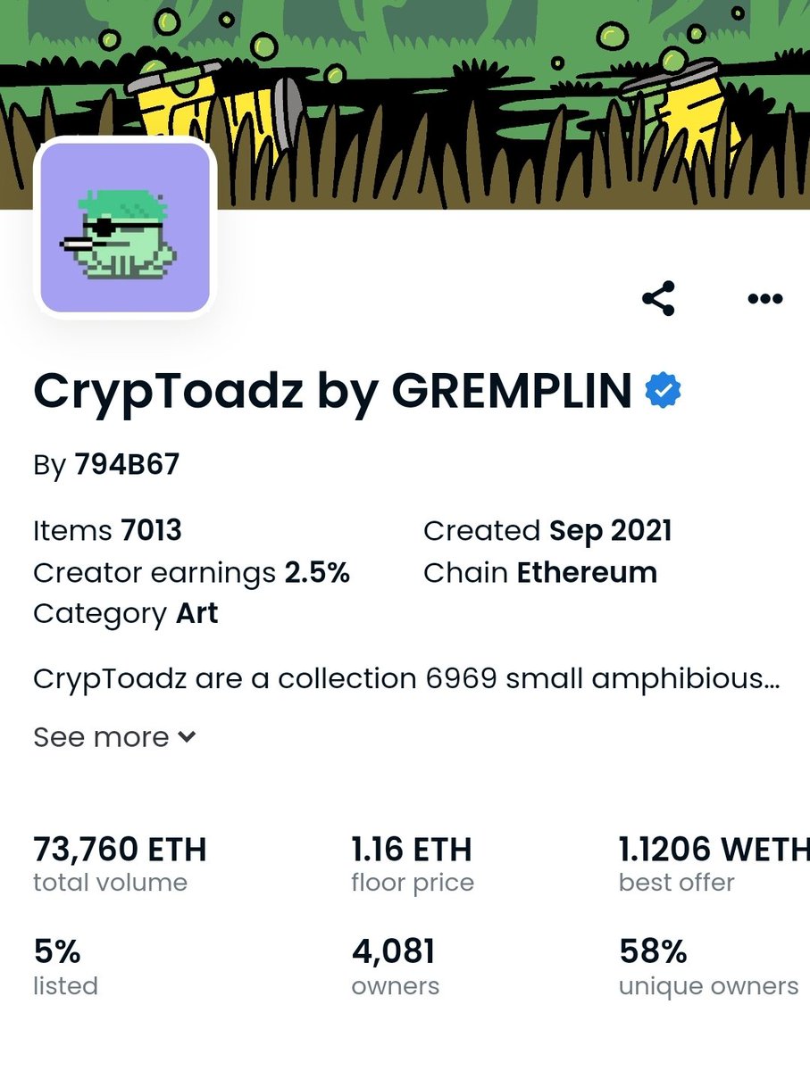 CryptoNFTs tweet picture