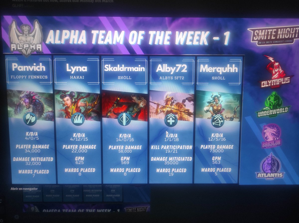 Lets gooo