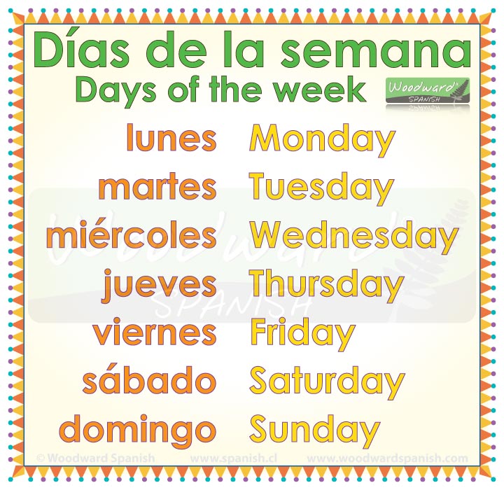 Where do the names of the days of the week come from? - Thread from The