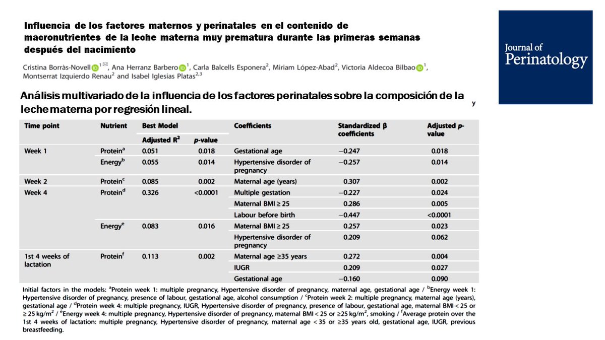 Neonatología al Día tweet media