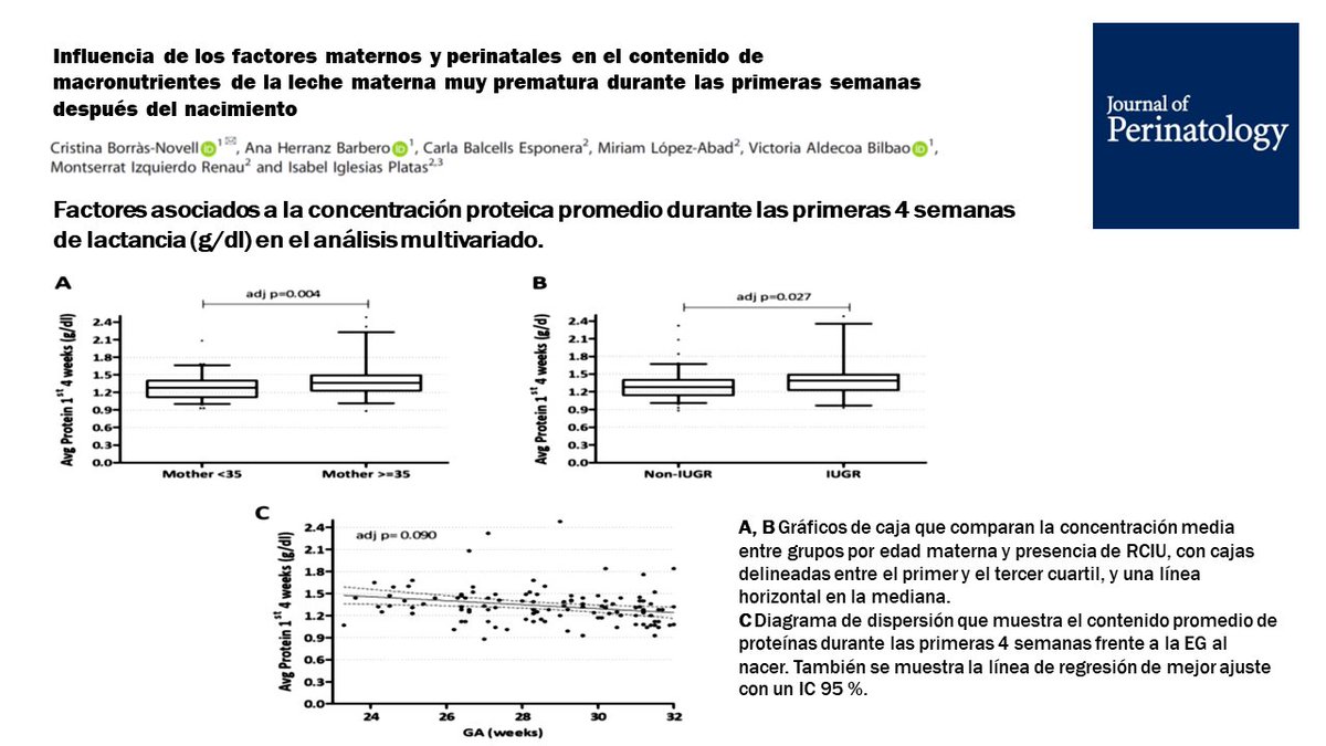 Neonatología al Día tweet media