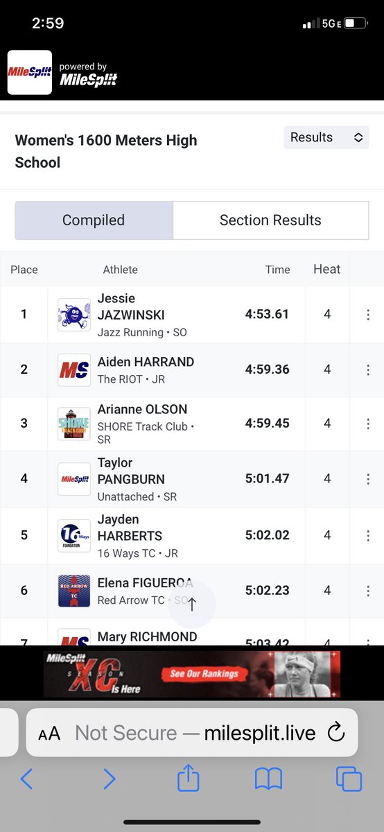 Jazwinski of Jazz Running goes 4:53.61 for the MITS State title in the girls 1600m run. <a href="/mitstrack/">MITS</a> <a href="/_LAB_TC/">L.A.B. TC</a>