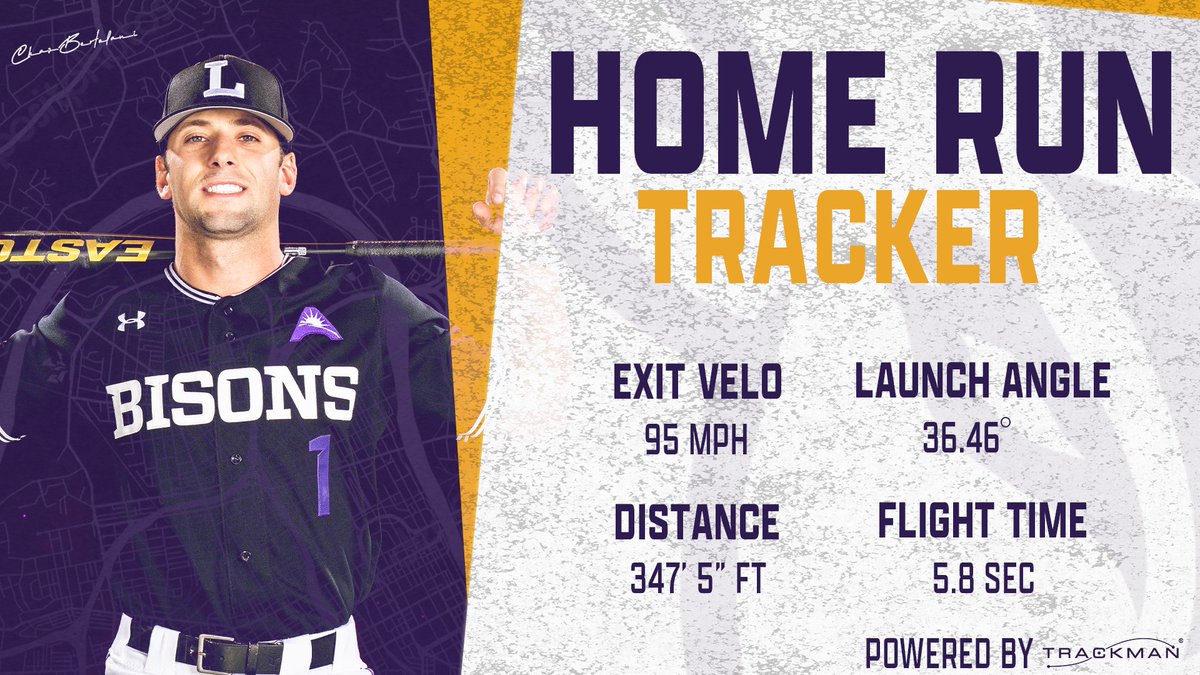Lipscomb Baseball tweet media