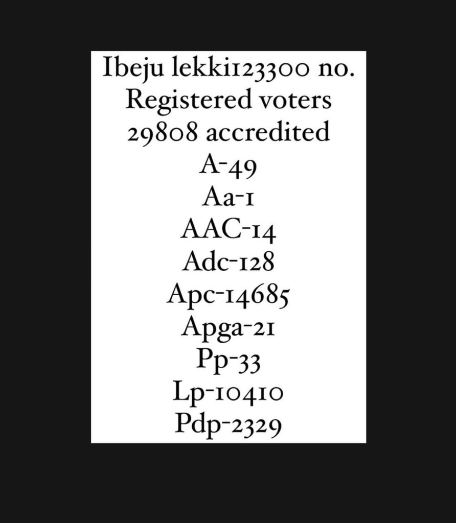 Life_with_chidimma (@miss_bec1) on Twitter photo 