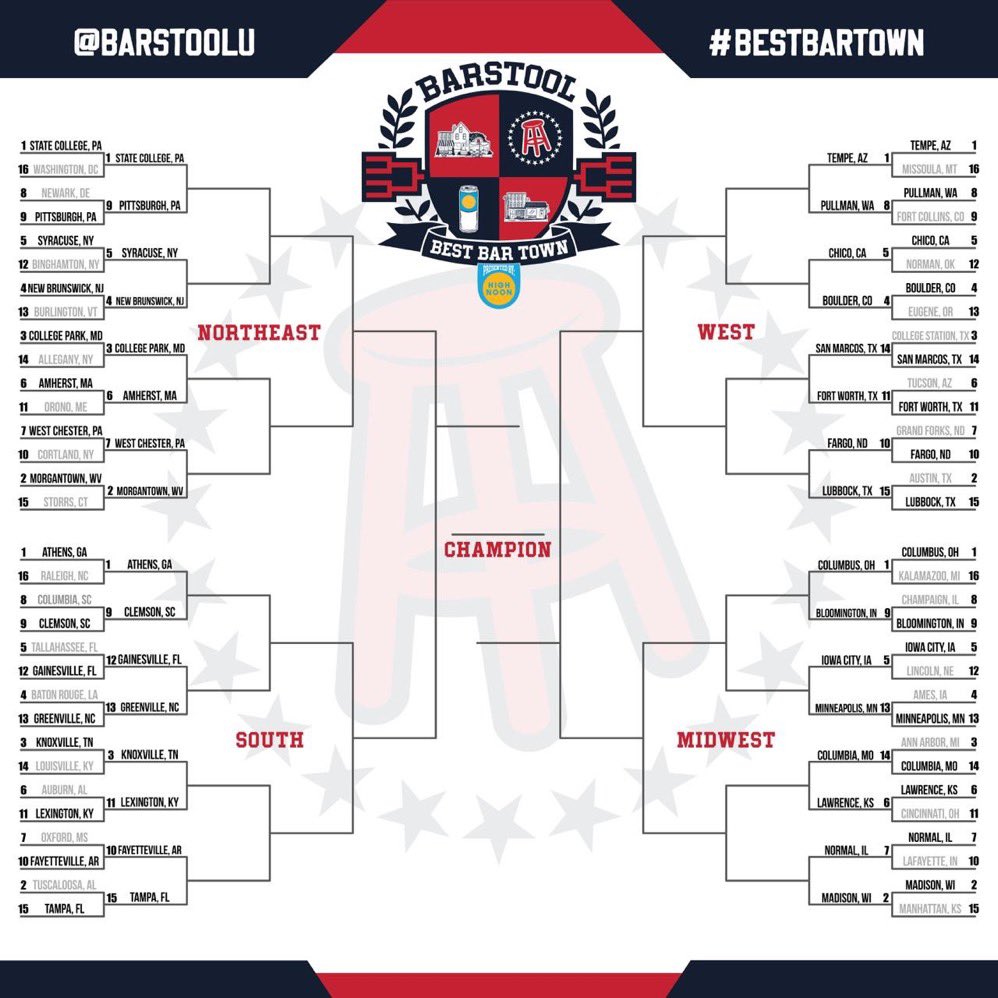 WVUBarstool's tweet photo. 🚨🚨 ROUND 2 STARTS NOW 🚨🚨

EVERYBODY VOTE AS MUCH AS YOU CAN WITH SOME OTHER OF YOUR FAVORITE MEMORIES! 

(do not let this D2 school beat us Mountaineer Nation) Don't let me down y'all. 

LETS GOOOO! #MorgantownBBT https://t.co/yRCmsySzYe