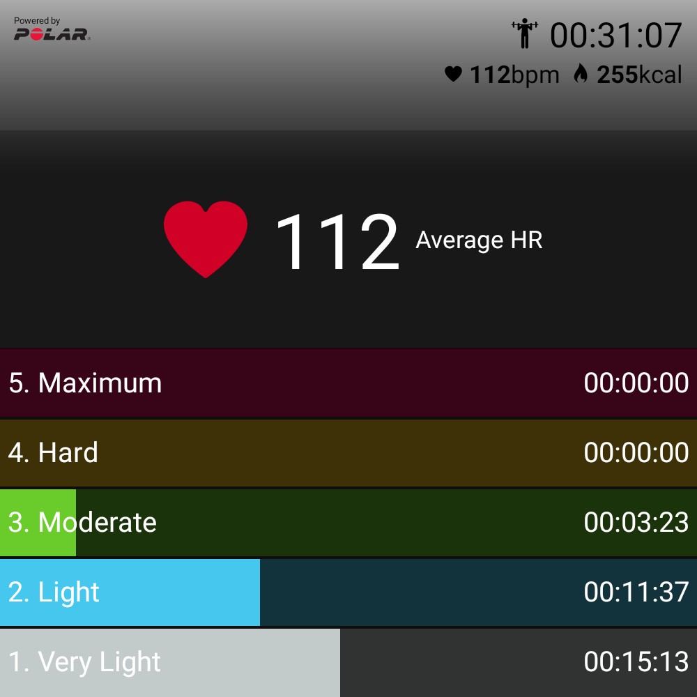 emilioidk's tweet image. Week 8 workout 3 #PolarBeat