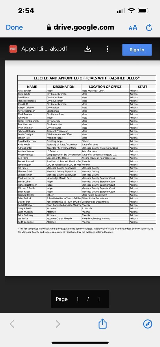 GmbPhoenix's tweet image. We have the receipts. 

#ArrestHobbs 
#ArrestKatieHobbs 

The Cartels have EVERYONE on their payroll. 

We’re just like Mexico now.