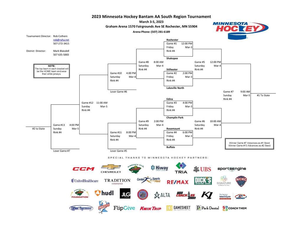 Stillwater Bantam AA tweet media