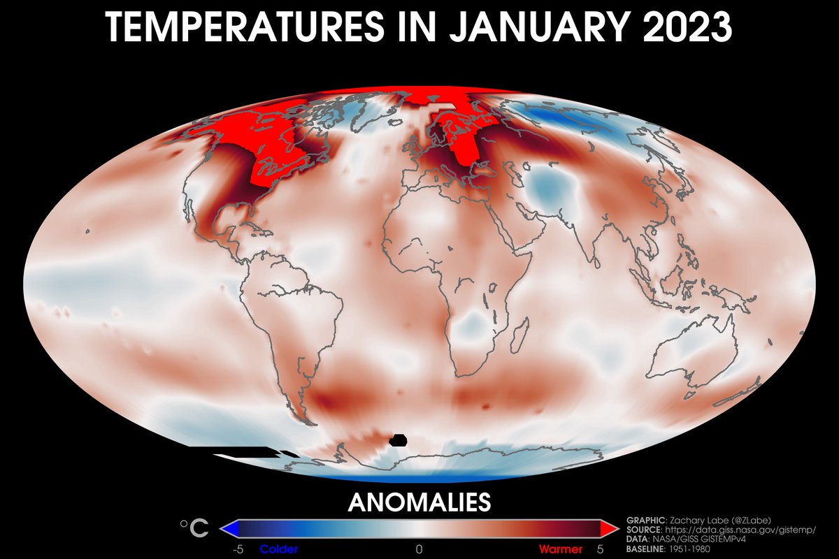 Temperatures in January 2023: Red 🟥 - warmer than average Blue 🟦 - colder than average Overall, the average January global air temperature was +0.87°C above 1951-1980 climate baseline (+1.19°C above the 1880-1920 baseline).