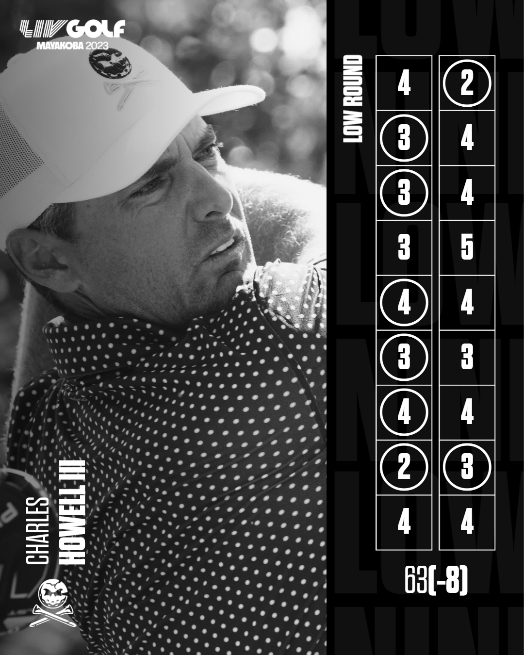 Greg Norman (@SharkGregNorman) / Twitter