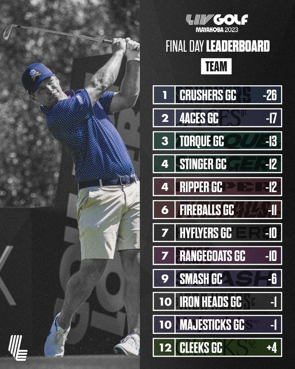 LIV Golf tweet media