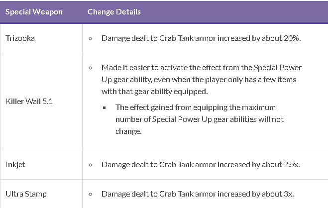 CRAB IS DEAD 🦀🦀🦀🦀🦀
