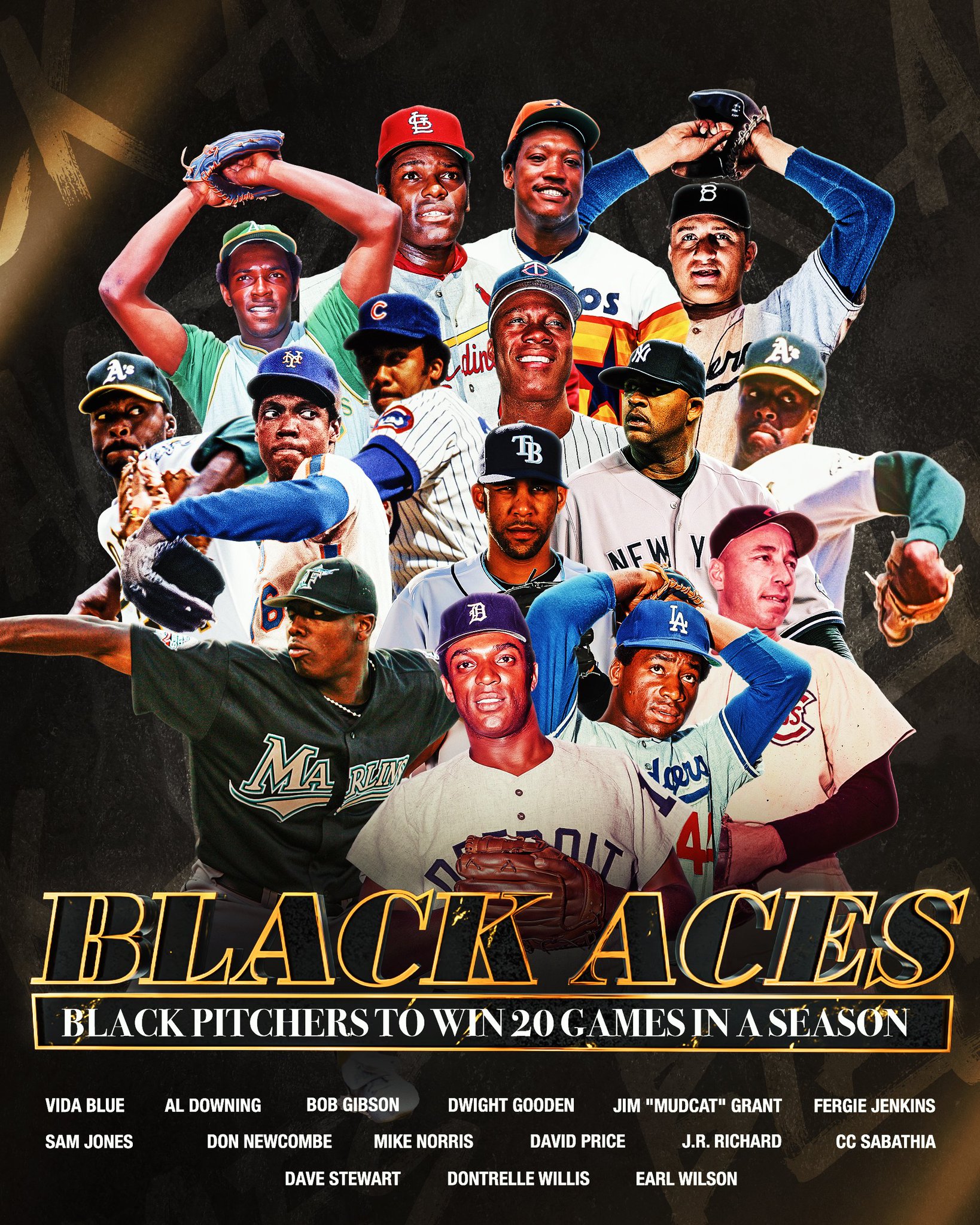 MLB on Twitter "Celebrating the 15 Black pitchers to register a 20win
