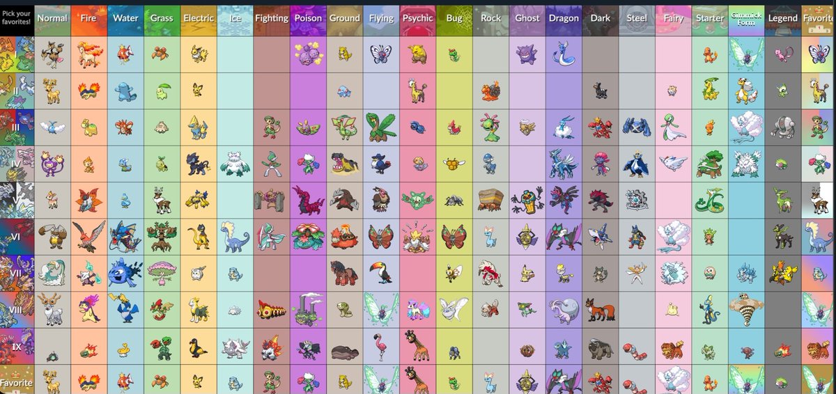 jolt33's tweet photo. Pokemonz
 https://t.co/7ToxT1E6DR https://t.co/TxKzx0PfF1